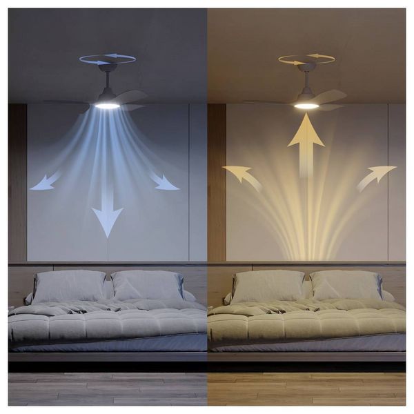 Produktbild: Philips LED Fixed blade Deckenventilator 30 W mit Fernbedienung, Dimmbar