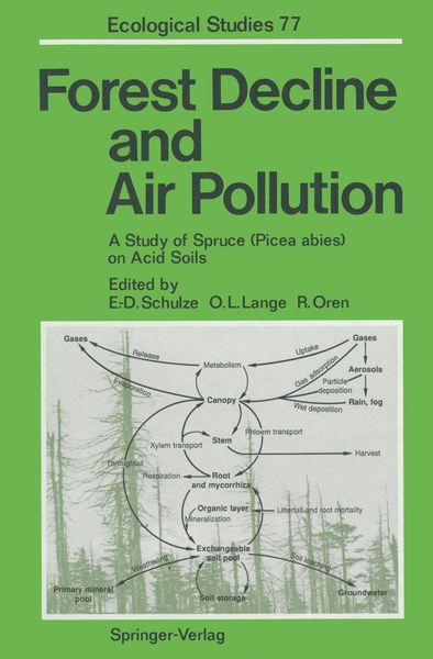 Produktbild: Forest Decline and Air Pollution