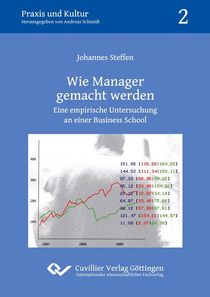 Produktbild: Wie Manager gemacht werden. Eine empirische Untersuchung an einer Business School