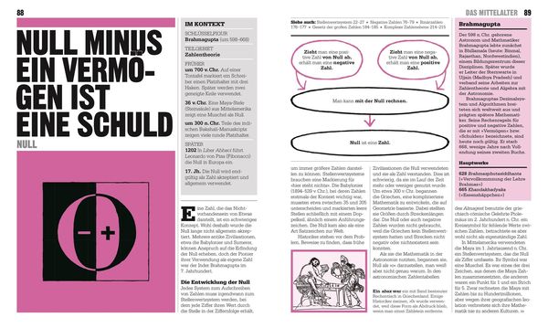 Produktbild: Big Ideas. Das Mathematik-Buch