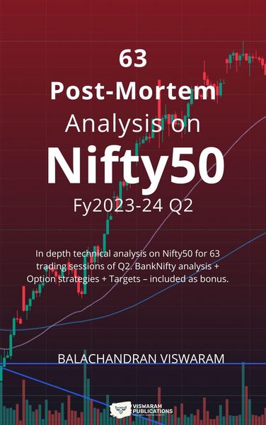 Produktbild: 63 Post Mortem Analysis on Nifty50
