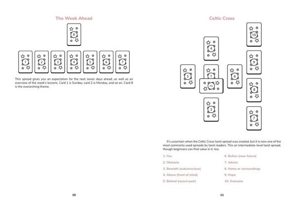 Produktbild: Kawaii Tarot Deck