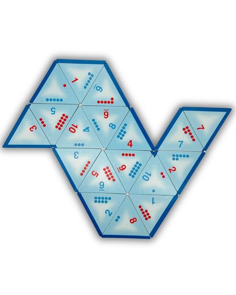 Produktbild: SCHUBITRIX Mathematik
