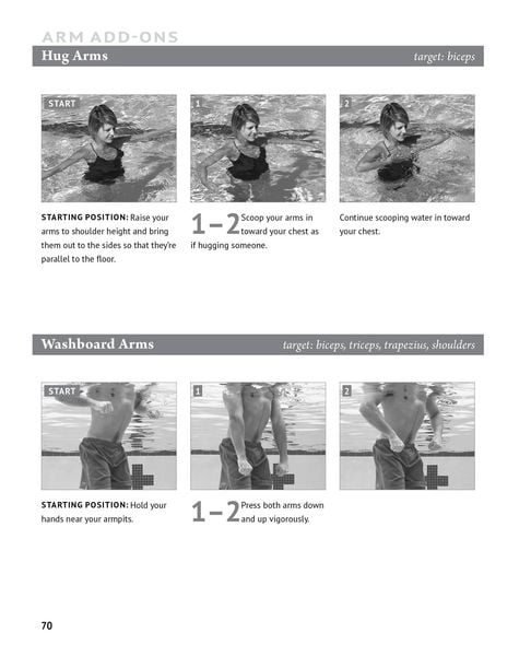 Produktbild: Make the Pool Your Gym, 2nd Edition