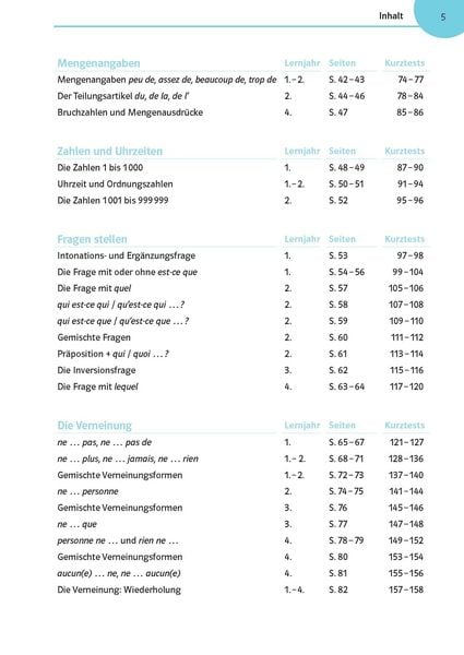 Produktbild: Franz&ouml;sisch &uuml;ben bis es sitzt 1.-4. Lernjahr