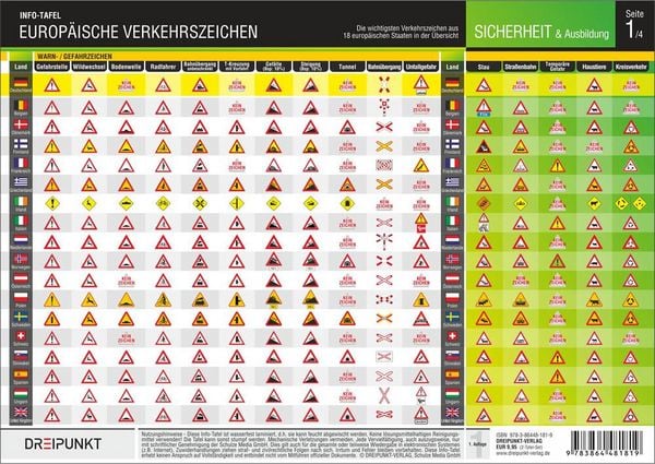 Produktbild: Europ&auml;ische Verkehrszeichen