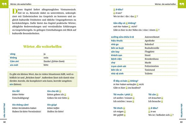 Produktbild: Reise Know-How Sprachf&uuml;hrer Vietnamesisch - Wort f&uuml;r Wort