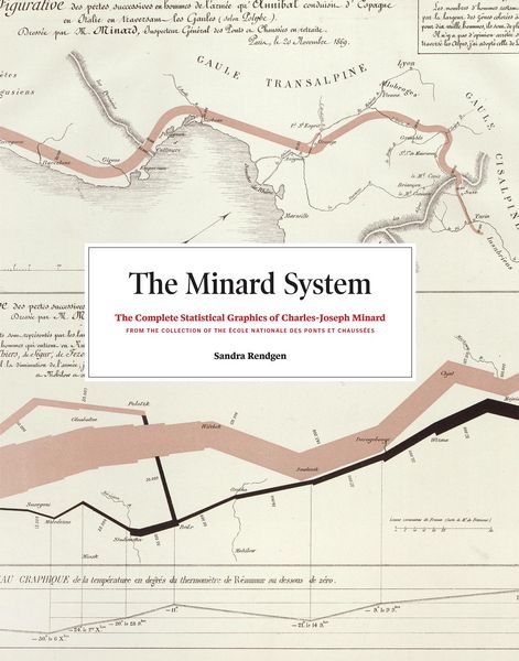 Produktbild: The Minard System