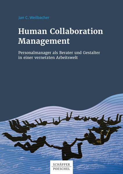 Human Collaboration Management