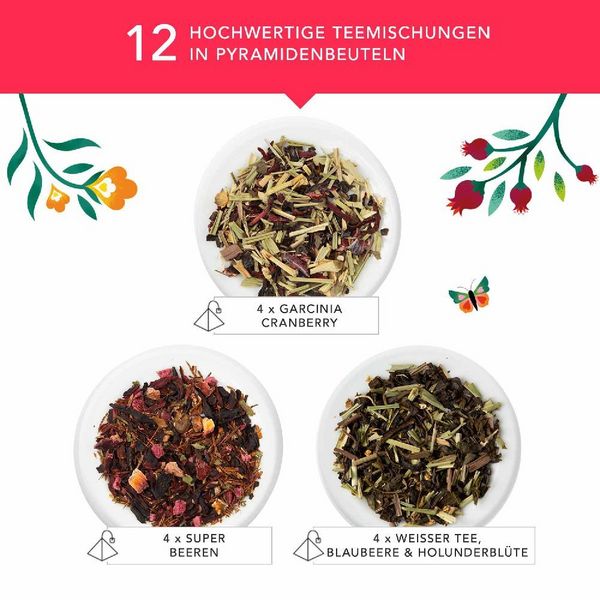 Produktbild: BIO Tee Geschenk "Loving Moments", Geschenk f&uuml;r besondere Momente, 3 Sorten, 12 kompostierbare Pyramiden-Beutel