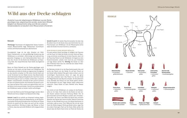 Produktbild: Das Geheimnis des Schweizer Schnitts