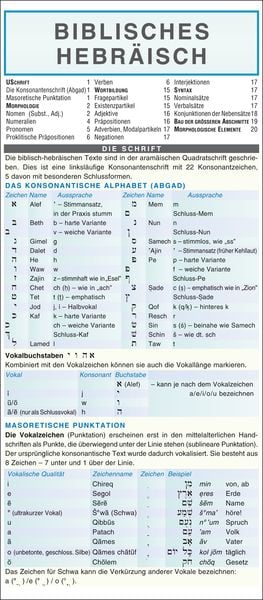 Biblisches Hebräisch - Kurzgrammatik. Die komplette Grammatik anschaulich und verständlich dargestellt