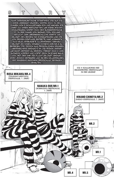 Produktbild: Kiss X Death 05