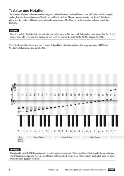 Produktbild: Klavier / Digitalpiano - Schnell und einfach lernen