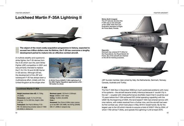 Produktbild: Modern Military Aircraft