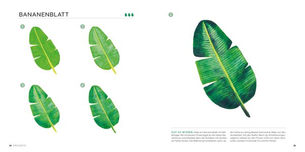Produktbild: 50 x Acryl &ndash; Flamingo, Kaktus und Co.