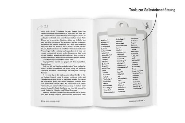 Produktbild: Das Jochen-Schweizer-Prinzip