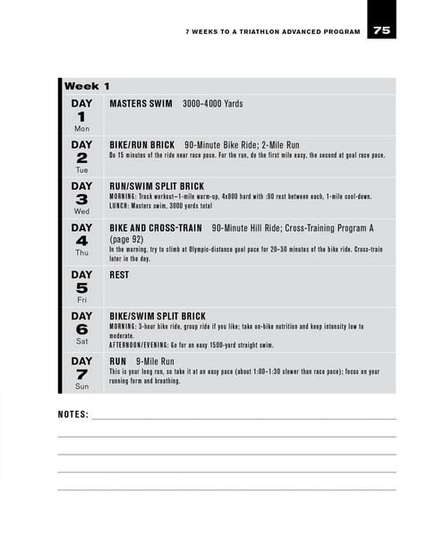 Produktbild: 7 Weeks to a Triathlon