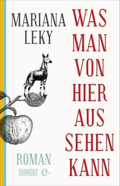 Produktbild: Was man von hier aus sehen kann