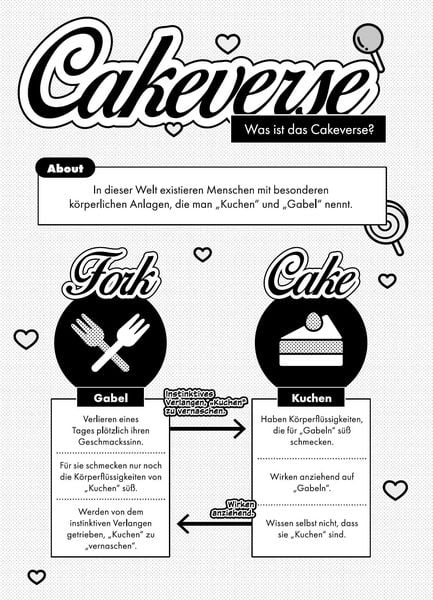 Produktbild: Your Candy