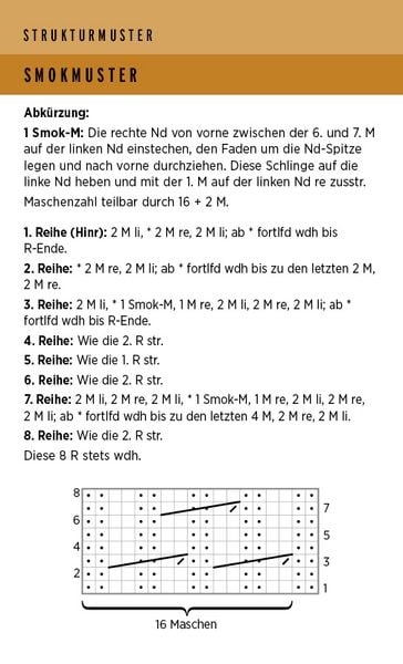 Produktbild: Die handlichste Strickmuster-Sammlung