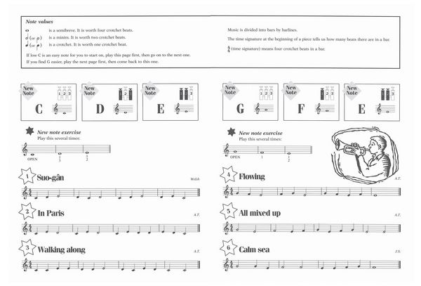 Produktbild: Abracadabra Trumpet (Pupil's Book + Download)
