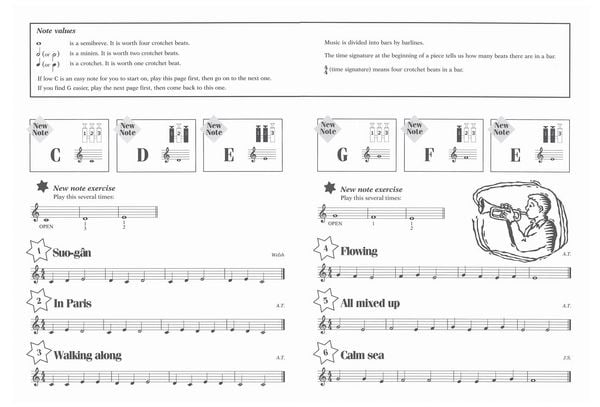 Produktbild: Abracadabra Trumpet (Pupil's Book + Download)