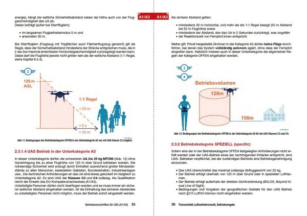 Produktbild: Drohnenf&uuml;hrerschein kompakt. Das Lehrbuch zum Drohnenflug