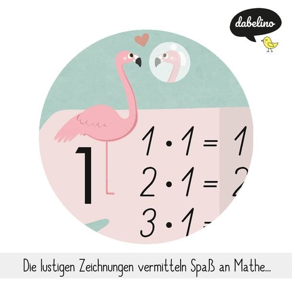 Produktbild: Einmaleins Lernen: Poster-Tabelle / Lern-Tafel