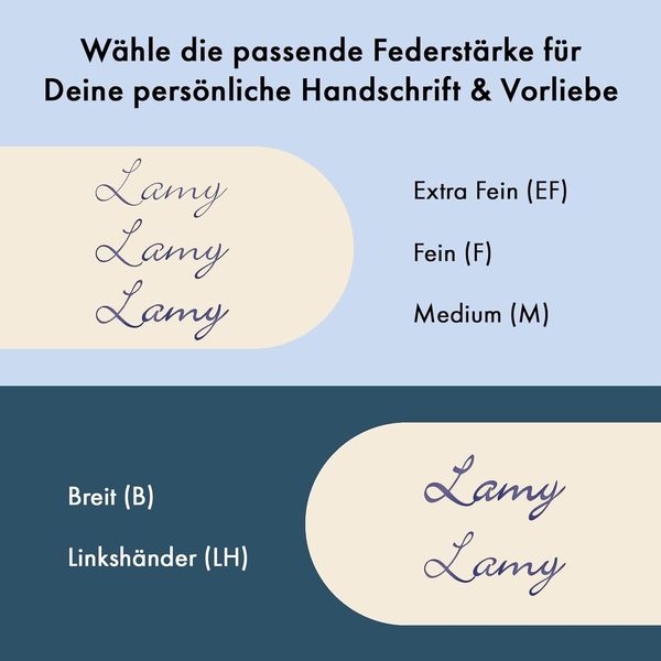 Produktbild: LAMY F&uuml;ller AL-star, graphite, Feder F, Rechtsh&auml;nder