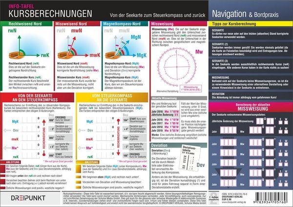 Produktbild: Schulze, M: Tafel-Set Kurse und Peilungen