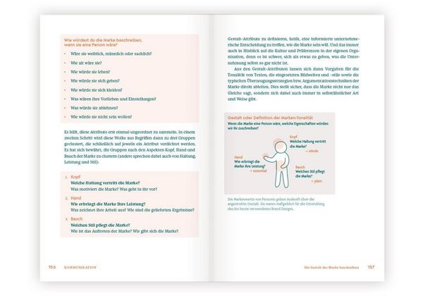 Produktbild: Macht Marke