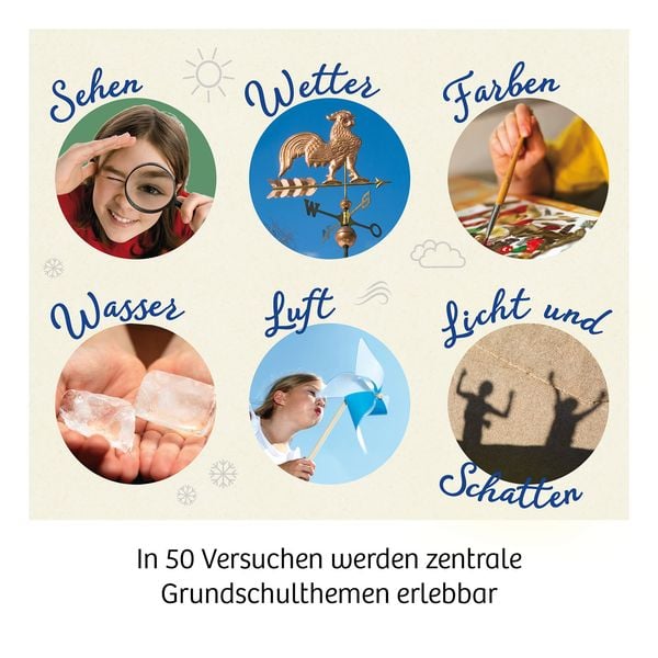 Produktbild: Sch&uuml;lerlabor 1. + 2. Klasse