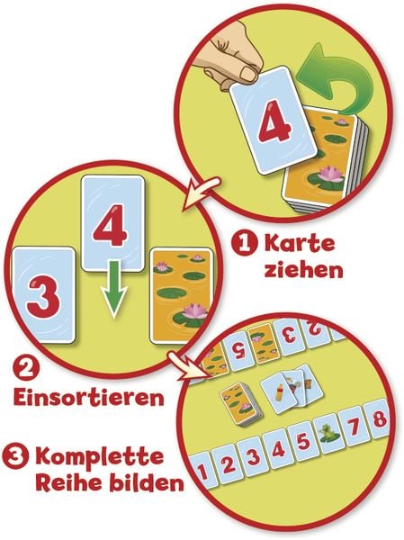 Produktbild: Amigo Spiele - Fröschis