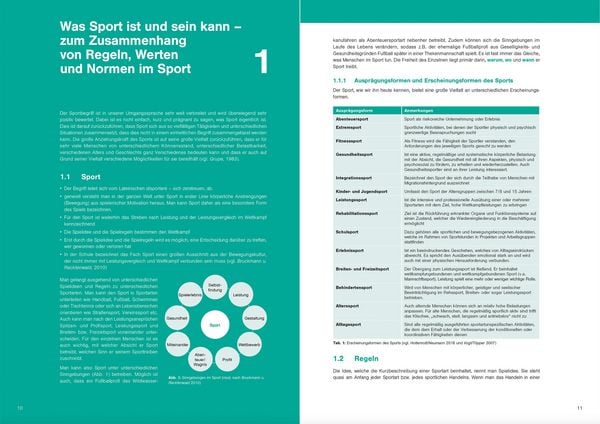 Produktbild: Optimales Basiswissen Sport
