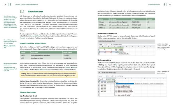 Produktbild: Landwirtschaftssimulator 22 - Der inoffizielle Guide