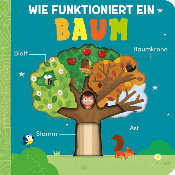Produktbild: Wie funktioniert ein Baum