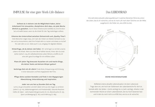 Produktbild: Allow Yourself to Grow