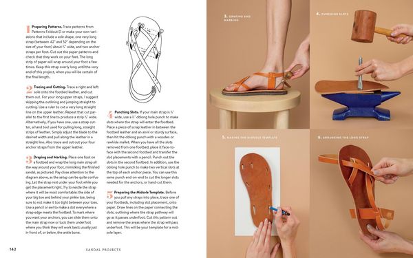 Produktbild: The Sandalmaking Workshop