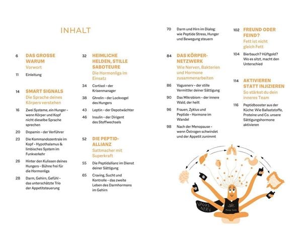 Produktbild: Die neue Wissenschaft vom Sattsein