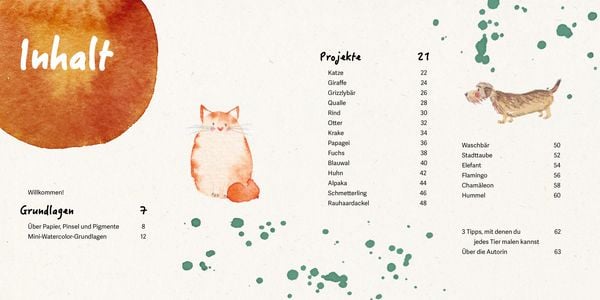 Produktbild: Mini Watercolor &ndash; Tiere