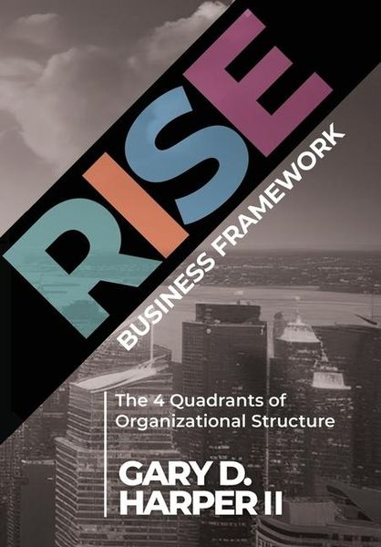 Produktbild: RISE Business Framework
