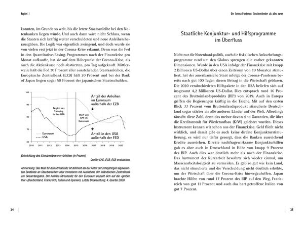 Produktbild: Die Inflation kommt