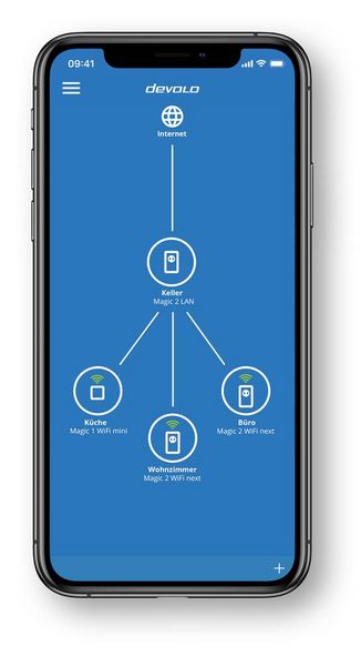 Produktbild: Devolo Magic 1 LAN Starter Kit Powerline Starter Kit 8295 EU Powerline 1200MBit/s