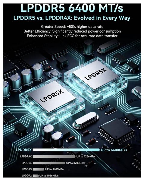 Produktbild: GMKtec Mini PC G3S-2 Intel&reg; Processor N95 16+512GB Intel&reg; Processor N95 3.4GHz 16GB RAM 512GB SSD Intel UHD Graphics Win 11 Pro G