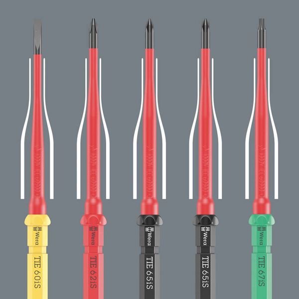 Produktbild: Wera Kraftform Kompakt VDE 65 iS PZ/S # 2x157 mm TIE SB Elektriker Plus/Minus Wechselklinge 2 mm