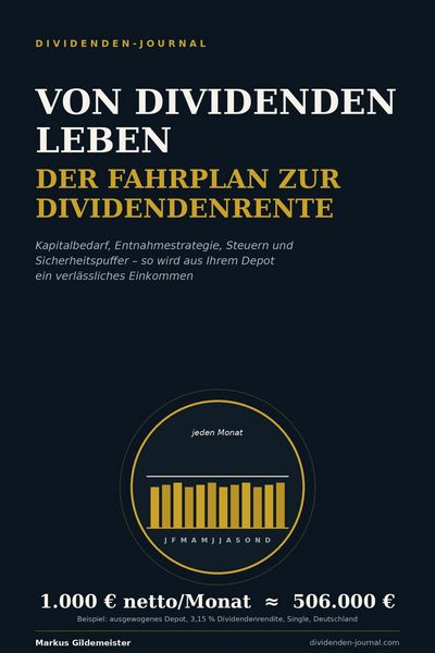 Produktbild: Von Dividenden leben