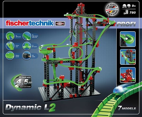 Dynamic L2