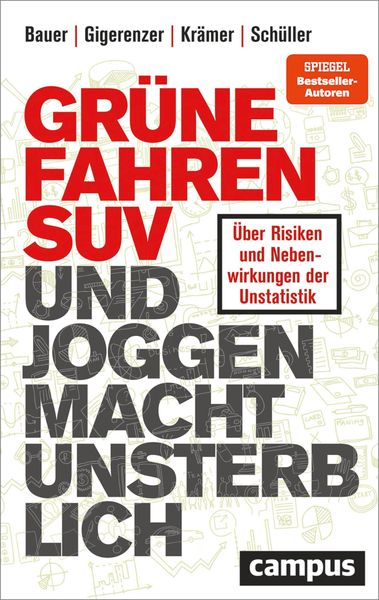 Produktbild: Gr&uuml;ne fahren SUV und Joggen macht unsterblich
