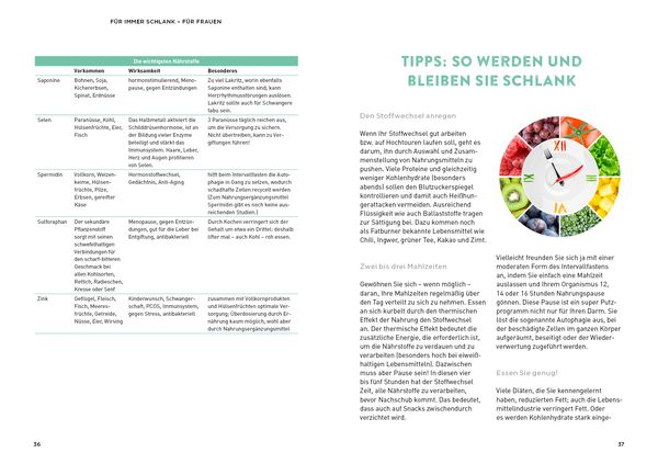 Produktbild: F&uuml;r immer schlank &ndash; f&uuml;r Frauen